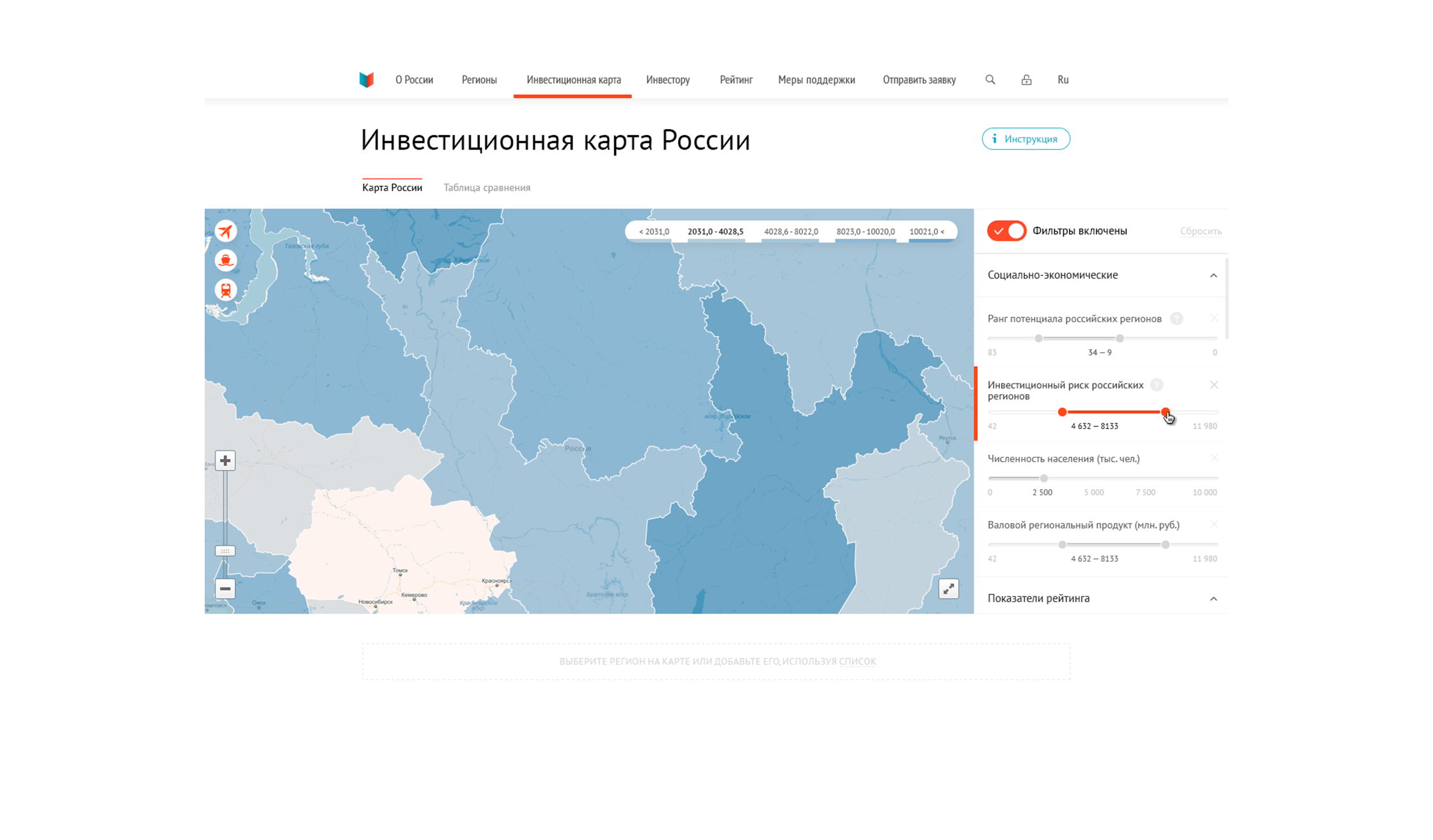 Карта инвестиционной привлекательности россии